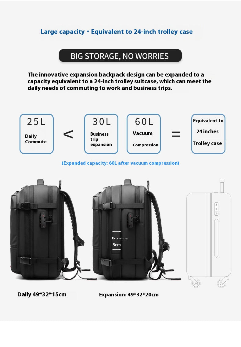 Large-Capacity Business & Travel Backpack – Anti-Theft, Waterproof, and Multi-Functional